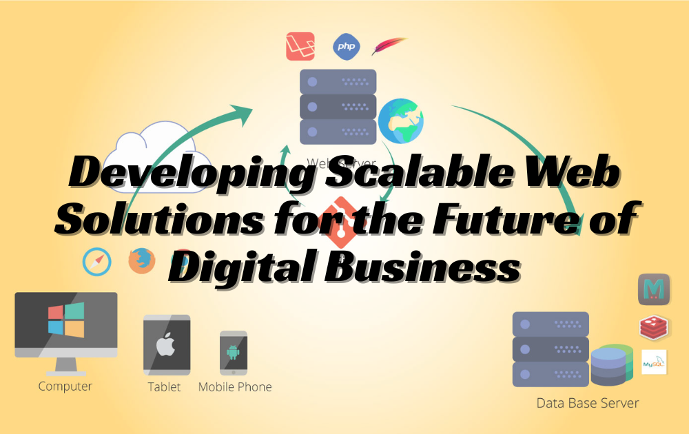 Scalable Web Solutions